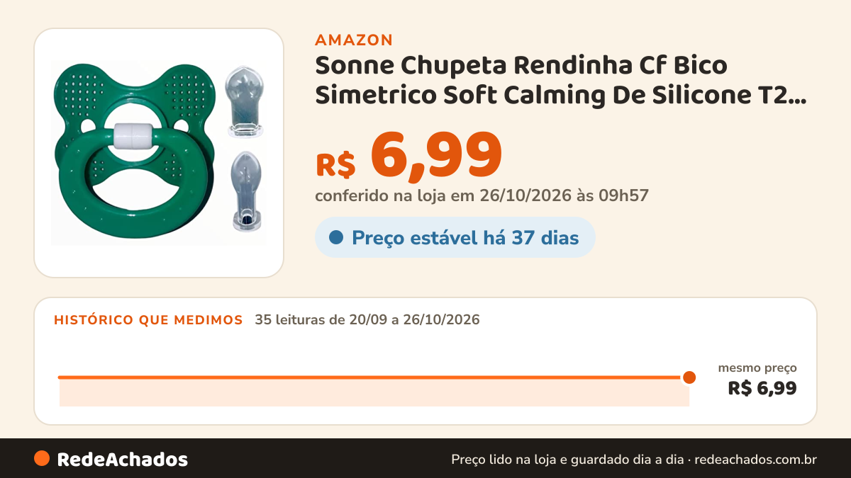 Histórico de preço de Sonne Chupeta Rendinha Cf Bico Simetrico Soft Calming De Silicone T2 Verde na Amazon: 34 leituras de 20/09/2026 a 25/10/2026, mesmo preço, R$ 6,99, em todas; R$ 6,99 conferido em 25/10/2026 às 05h58