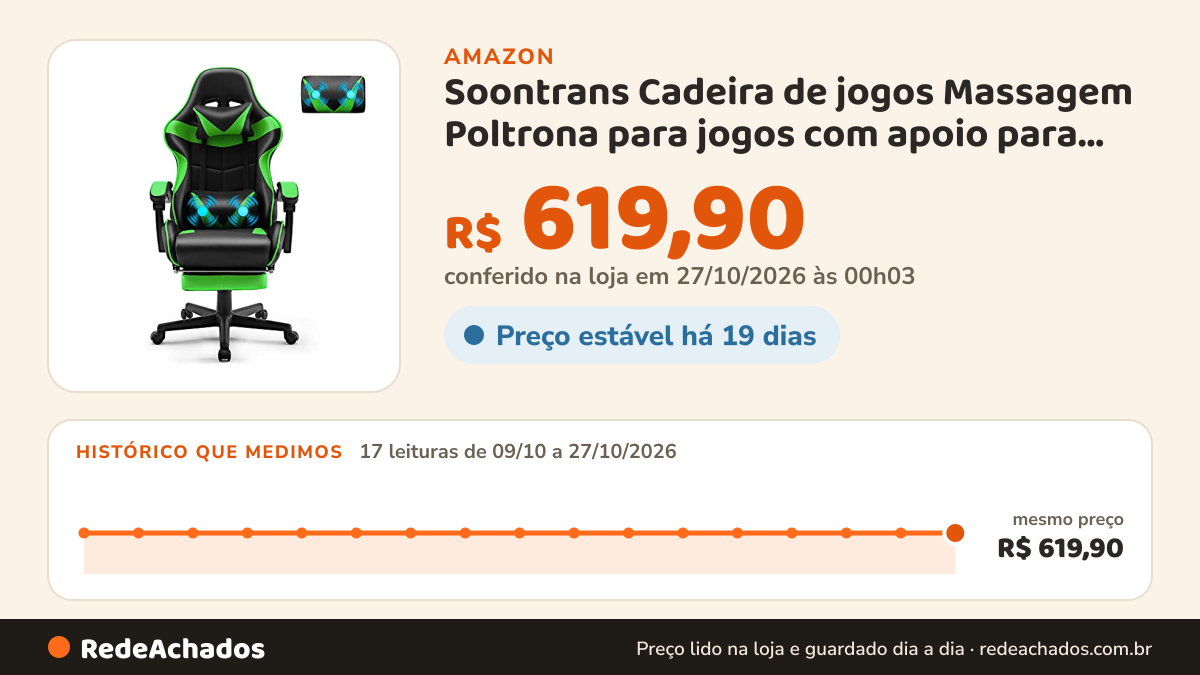 Histórico de preço de Soontrans Cadeira de jogos Massagem Poltrona para jogos com apoio para os pés e apoio de… na Amazon: 17 leituras de 09/10/2026 a 27/10/2026, mesmo preço, R$ 619,90, em todas; R$ 619,90 conferido em 27/10/2026 às 00h03