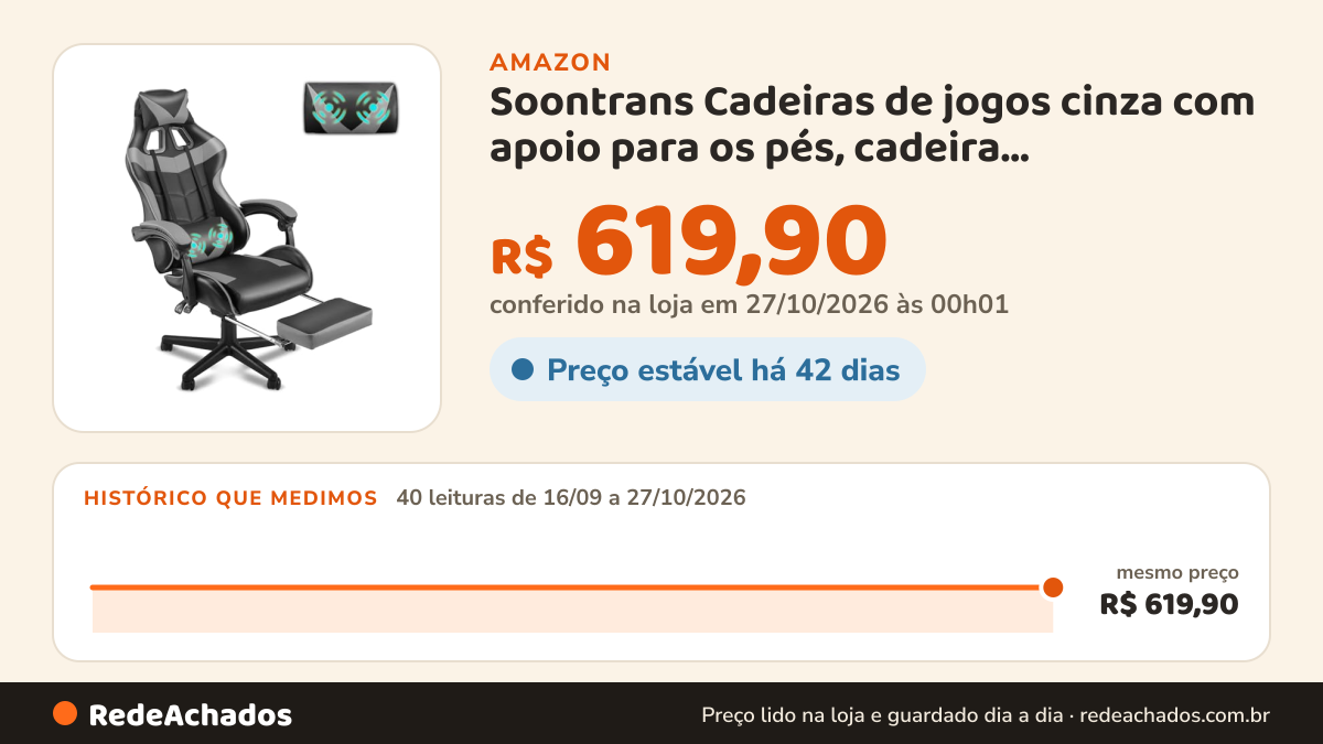 Histórico de preço de Soontrans Cadeiras de jogos cinza com apoio para os pés, cadeira ergonômica de jogos de… na Amazon: 40 leituras de 16/09/2026 a 27/10/2026, mesmo preço, R$ 619,90, em todas; R$ 619,90 conferido em 27/10/2026 às 00h01
