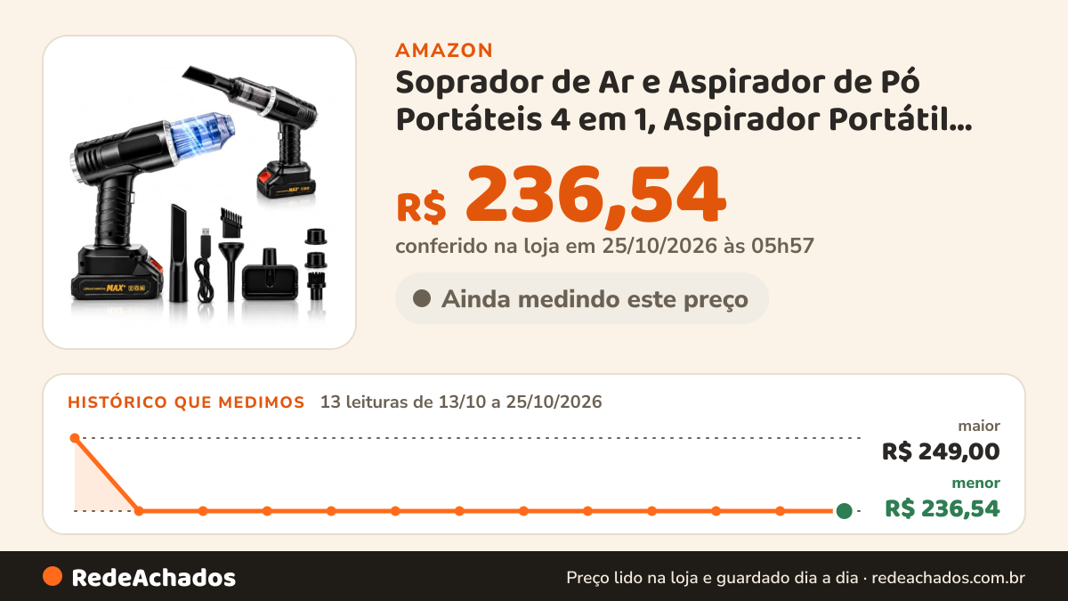 Histórico de preço de Soprador de Ar e Aspirador de Pó Portáteis 4 em 1, Aspirador Portátil para Automóvel… na Amazon: 13 leituras de 13/10/2026 a 25/10/2026, menor R$ 236,54, maior R$ 249,00; R$ 236,54 conferido em 25/10/2026 às 05h57
