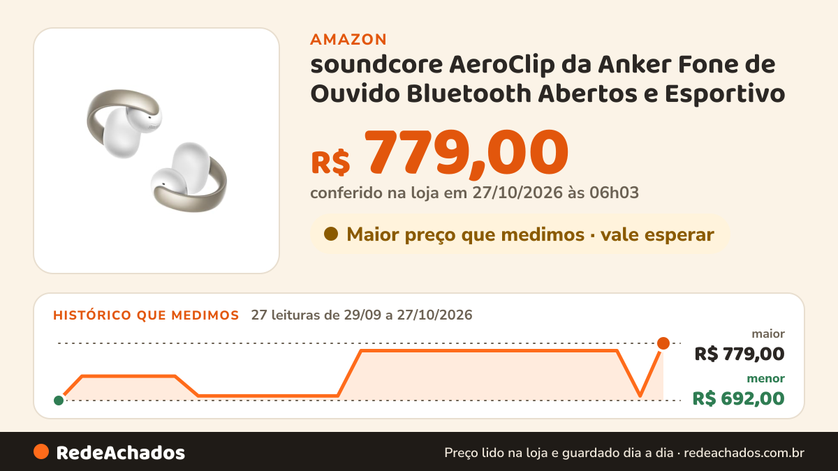 Histórico de preço de soundcore AeroClip da Anker Fone de Ouvido Bluetooth Abertos e Esportivo na Amazon: 26 leituras de 29/09/2026 a 25/10/2026, menor R$ 692,00, maior R$ 767,90