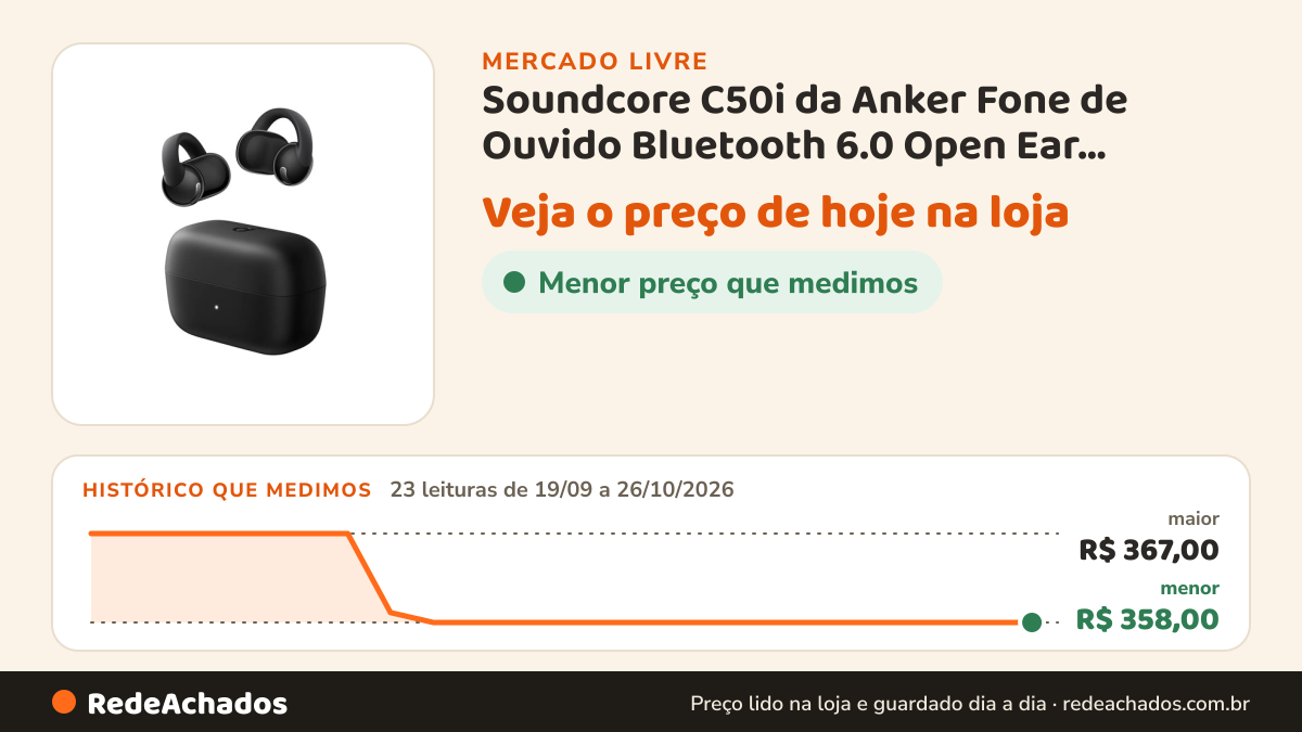 Histórico de preço de Soundcore C50i da Anker Fone de Ouvido Bluetooth 6.0 Open Ear FlexiClip Titânio… no Mercado Livre: 23 leituras de 19/09/2026 a 26/10/2026, menor R$ 358,00, maior R$ 367,00