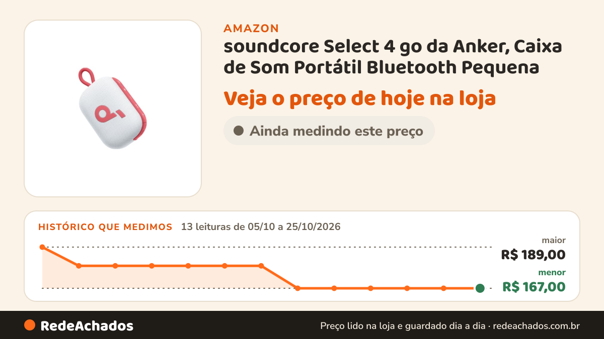 Histórico de preço de soundcore Select 4 go da Anker, Caixa de Som Portátil Bluetooth Pequena na Amazon: 13 leituras de 05/10/2026 a 25/10/2026, menor R$ 167,00, maior R$ 189,00