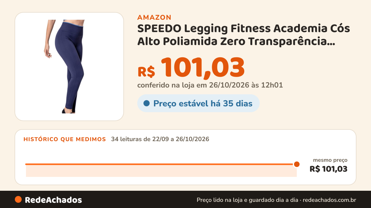 Histórico de preço de SPEEDO Legging Fitness Academia Cós Alto Poliamida Zero Transparência, Marinho, P na Amazon: 34 leituras de 22/09/2026 a 26/10/2026, mesmo preço, R$ 101,03, em todas; R$ 101,03 conferido em 26/10/2026 às 12h01