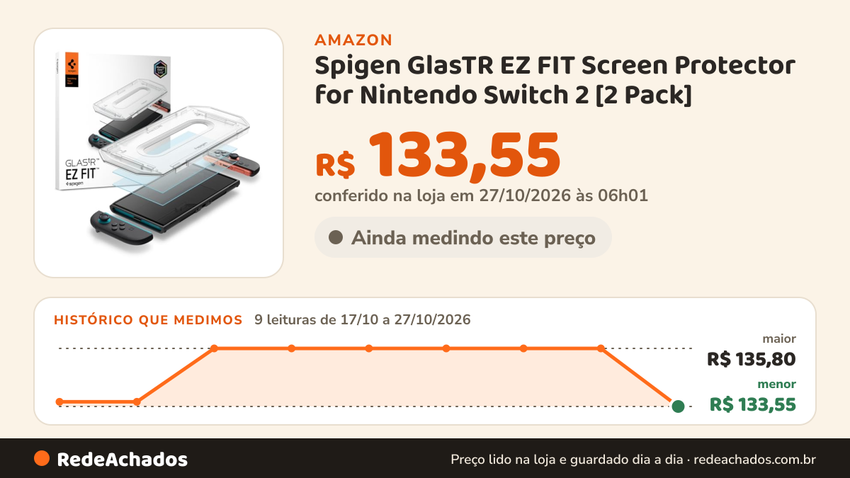Histórico de preço de Spigen GlasTR EZ FIT Screen Protector for Nintendo Switch 2 [2 Pack] na Amazon: 9 leituras de 17/10/2026 a 27/10/2026, menor R$ 133,55, maior R$ 135,80; R$ 133,55 conferido em 27/10/2026 às 06h01