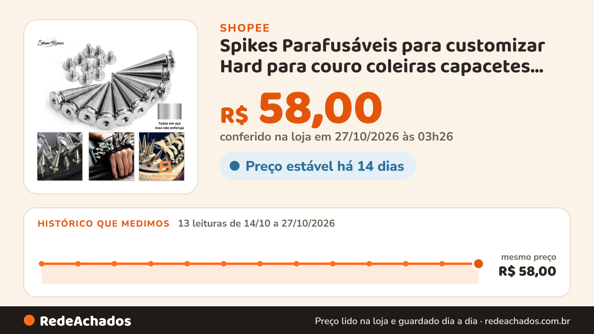 Histórico de preço de Spikes Parafusáveis para customizar Hard para couro coleiras capacetes jaquetas na Shopee: 13 leituras de 14/10/2026 a 27/10/2026, mesmo preço, R$ 58,00, em todas; R$ 58,00 conferido em 27/10/2026 às 03h26