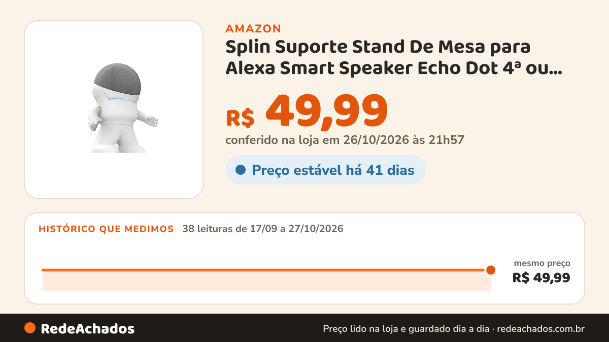 Histórico de preço de Splin Suporte Stand De Mesa para Alexa Smart Speaker Echo Dot 4ª ou 5ª geração -Amazon… na Amazon: 38 leituras de 17/09/2026 a 27/10/2026, mesmo preço, R$ 49,99, em todas; R$ 49,99 conferido em 26/10/2026 às 21h57