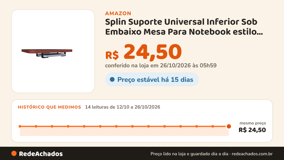 Histórico de preço de Splin Suporte Universal Inferior Sob Embaixo Mesa Para Notebook estilo Gaveta (preto) na Amazon: 14 leituras de 12/10/2026 a 26/10/2026, mesmo preço, R$ 24,50, em todas; R$ 24,50 conferido em 26/10/2026 às 05h59