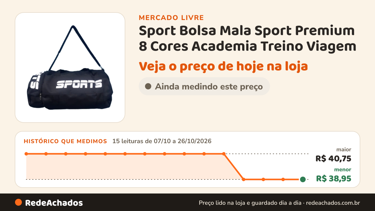 Histórico de preço de Sport Bolsa Mala Sport Premium 8 Cores Academia Treino Viagem no Mercado Livre: 15 leituras de 07/10/2026 a 26/10/2026, menor R$ 38,95, maior R$ 40,75