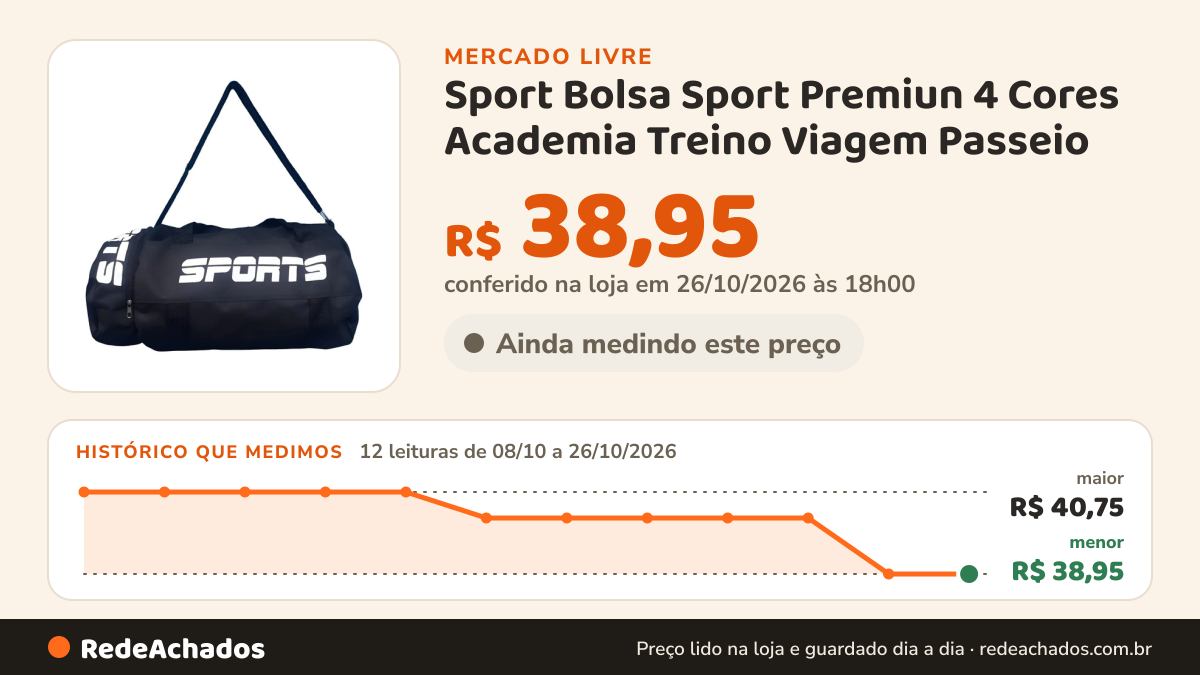 Histórico de preço de Sport Bolsa Sport Premiun 4 Cores Academia Treino Viagem Passeio no Mercado Livre: 12 leituras de 08/10/2026 a 26/10/2026, menor R$ 38,95, maior R$ 40,75; R$ 38,95 conferido em 26/10/2026 às 18h00