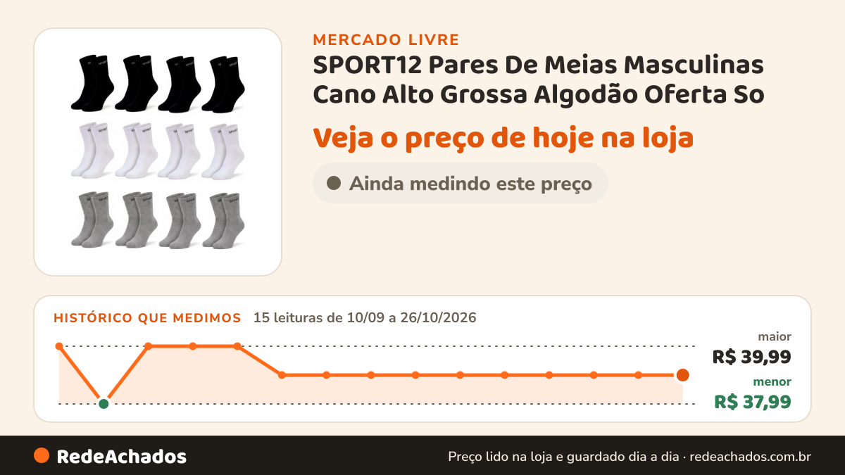 Histórico de preço de SPORT12 Pares De Meias Masculinas Cano Alto Grossa Algodão Oferta So no Mercado Livre: 15 leituras de 10/09/2026 a 26/10/2026, menor R$ 37,99, maior R$ 39,99