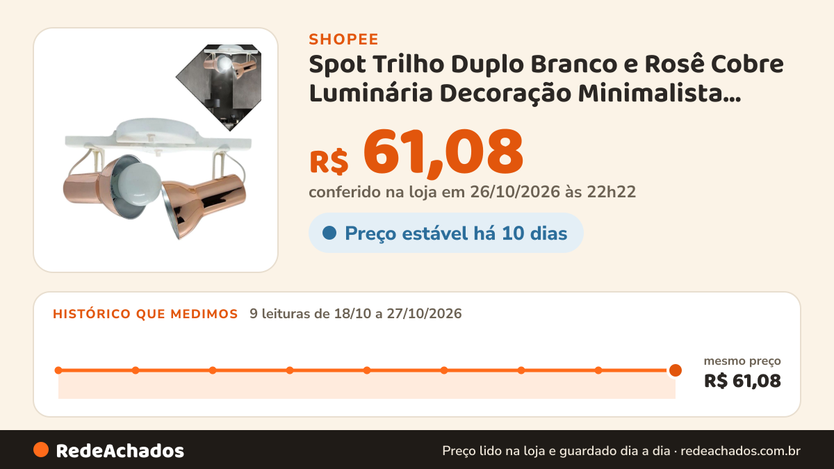 Histórico de preço de Spot Trilho Duplo Branco e Rosê Cobre Luminária Decoração Minimalista Charme Sofisticação na Shopee: 9 leituras de 18/10/2026 a 27/10/2026, mesmo preço, R$ 61,08, em todas; R$ 61,08 conferido em 26/10/2026 às 22h22