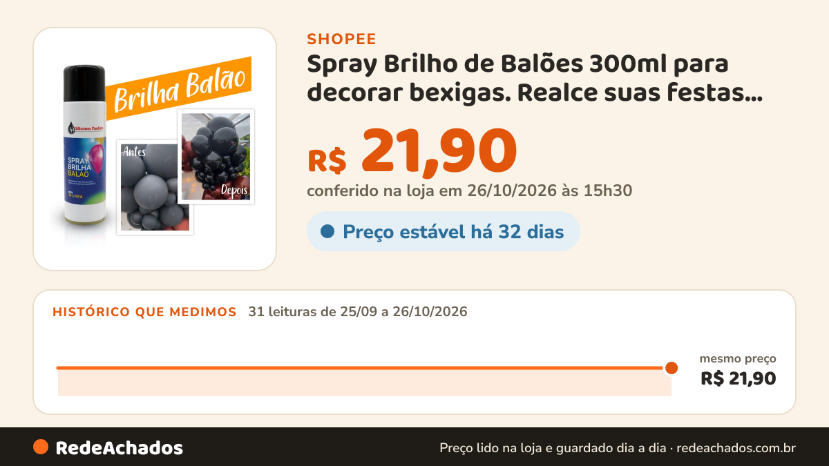 Histórico de preço de Spray Brilho de Balões 300ml para decorar bexigas. Realce suas festas com brilho e estilo na Shopee: 31 leituras de 25/09/2026 a 26/10/2026, mesmo preço, R$ 21,90, em todas; R$ 21,90 conferido em 26/10/2026 às 15h30