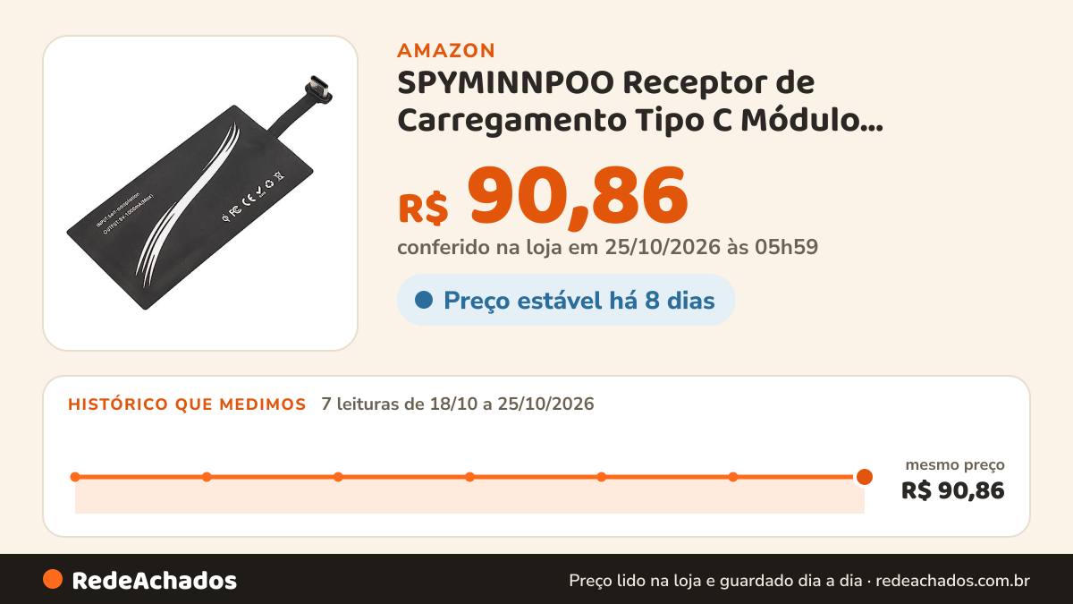 Histórico de preço de SPYMINNPOO Receptor de Carregamento Tipo C Módulo Receptor de Carregamento Sem Fio USB… na Amazon: 7 leituras de 18/10/2026 a 25/10/2026, mesmo preço, R$ 90,86, em todas; R$ 90,86 conferido em 25/10/2026 às 05h59