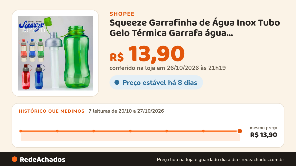 Histórico de preço de Squeeze Garrafinha de Água Inox Tubo Gelo Térmica Garrafa água 600/800ml Garrafinha Escola… na Shopee: 7 leituras de 20/10/2026 a 27/10/2026, mesmo preço, R$ 13,90, em todas; R$ 13,90 conferido em 26/10/2026 às 21h19