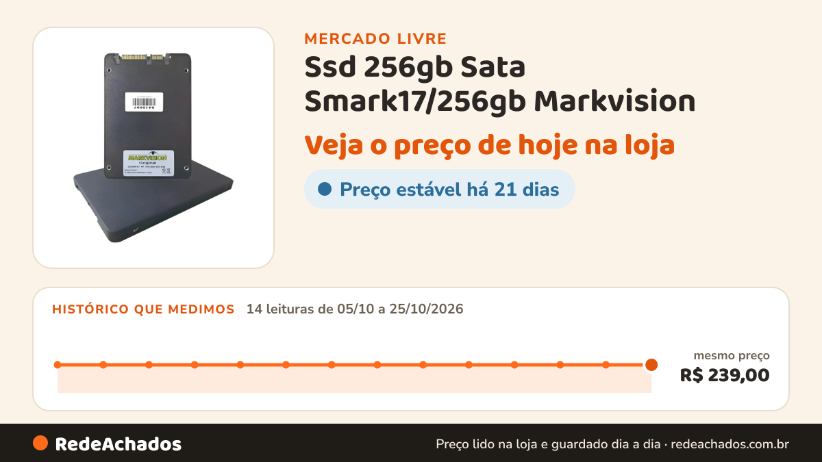 Histórico de preço de Ssd 256gb Sata Smark17/256gb Markvision no Mercado Livre: 14 leituras de 05/10/2026 a 25/10/2026, mesmo preço, R$ 239,00, em todas
