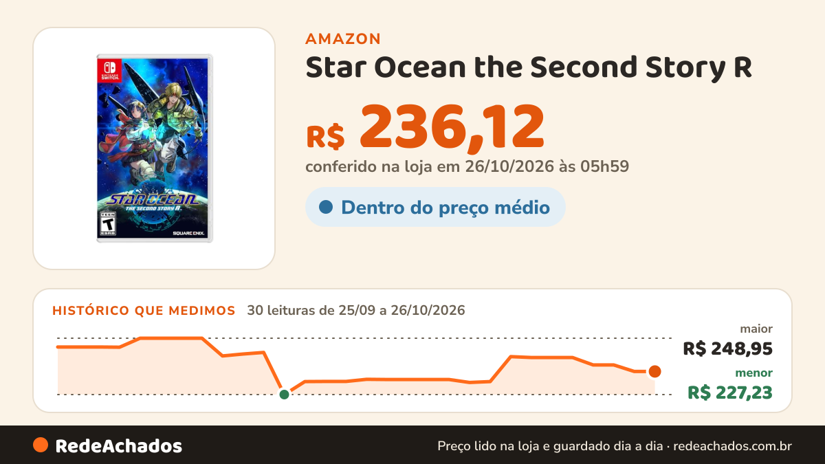 Histórico de preço de Star Ocean the Second Story R na Amazon: 30 leituras de 25/09/2026 a 26/10/2026, menor R$ 227,23, maior R$ 248,95; R$ 236,12 conferido em 26/10/2026 às 05h59