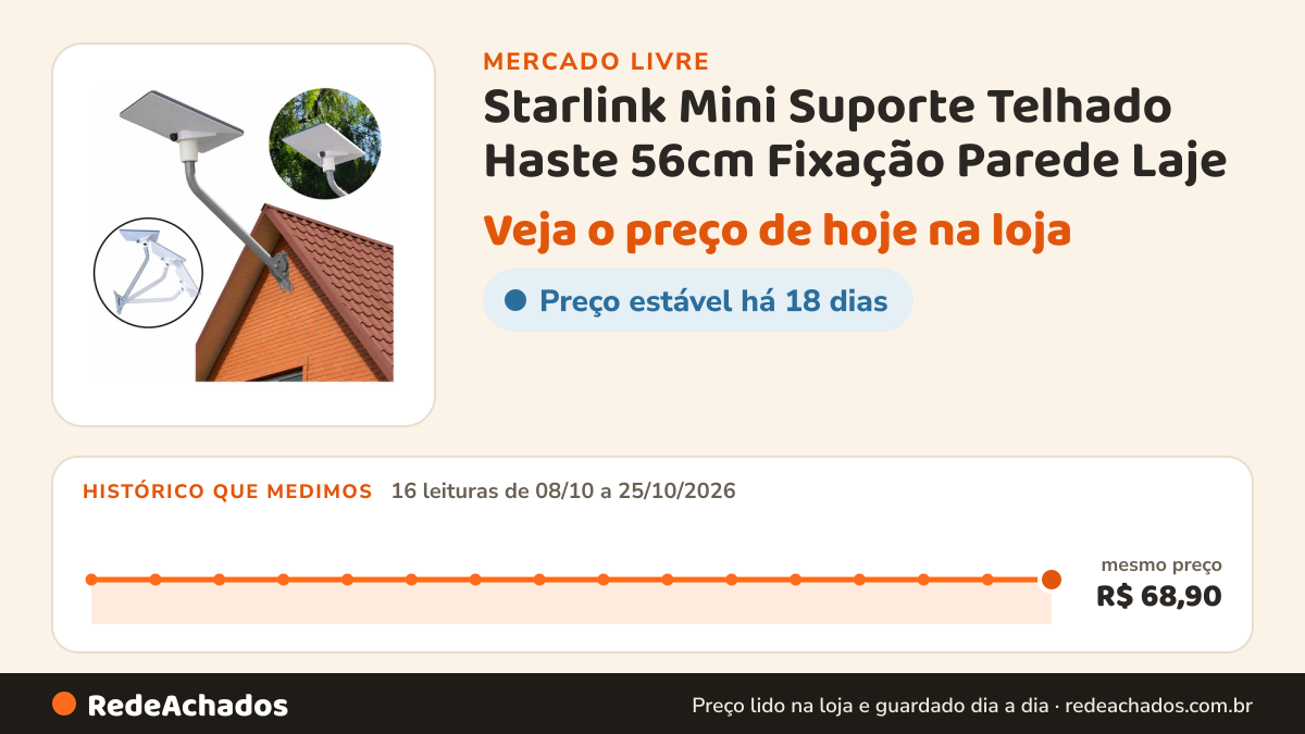 Histórico de preço de Starlink Mini Suporte Telhado Haste 56cm Fixação Parede Laje no Mercado Livre: 16 leituras de 08/10/2026 a 25/10/2026, mesmo preço, R$ 68,90, em todas