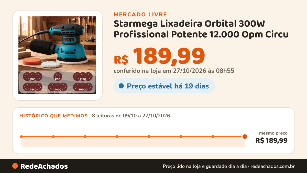 Histórico de preço de Starmega Lixadeira Orbital 300W Profissional Potente 12.000 Opm Circu no Mercado Livre: 8 leituras de 09/10/2026 a 27/10/2026, mesmo preço, R$ 189,99, em todas; R$ 189,99 conferido em 27/10/2026 às 08h55