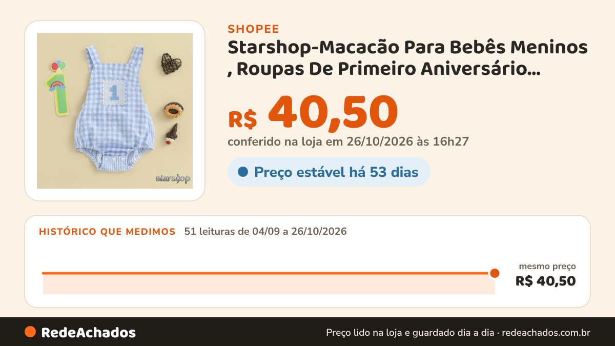 Histórico de preço de Starshop-Macacão Para Bebês Meninos , Roupas De Primeiro Aniversário , Bordado Com Letras… na Shopee: 51 leituras de 04/09/2026 a 26/10/2026, mesmo preço, R$ 40,50, em todas; R$ 40,50 conferido em 26/10/2026 às 16h27
