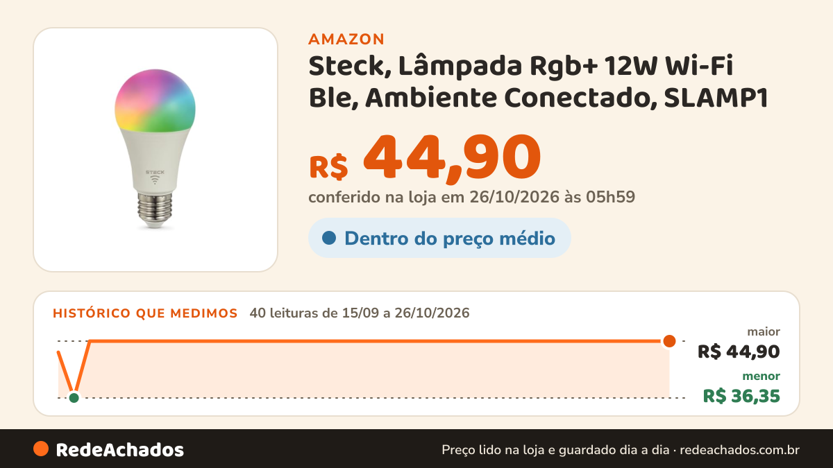 Histórico de preço de Steck, Lâmpada Rgb+ 12W Wi-Fi Ble, Ambiente Conectado, SLAMP1 - (Amazon) na Amazon: 40 leituras de 15/09/2026 a 26/10/2026, menor R$ 36,35, maior R$ 44,90; R$ 44,90 conferido em 26/10/2026 às 05h59