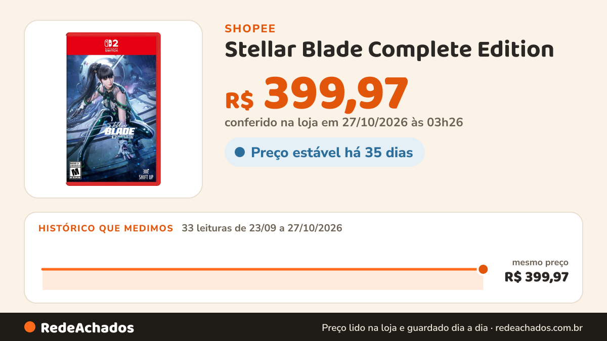 Histórico de preço de Stellar Blade Complete Edition na Shopee: 33 leituras de 23/09/2026 a 27/10/2026, mesmo preço, R$ 399,97, em todas; R$ 399,97 conferido em 27/10/2026 às 03h26