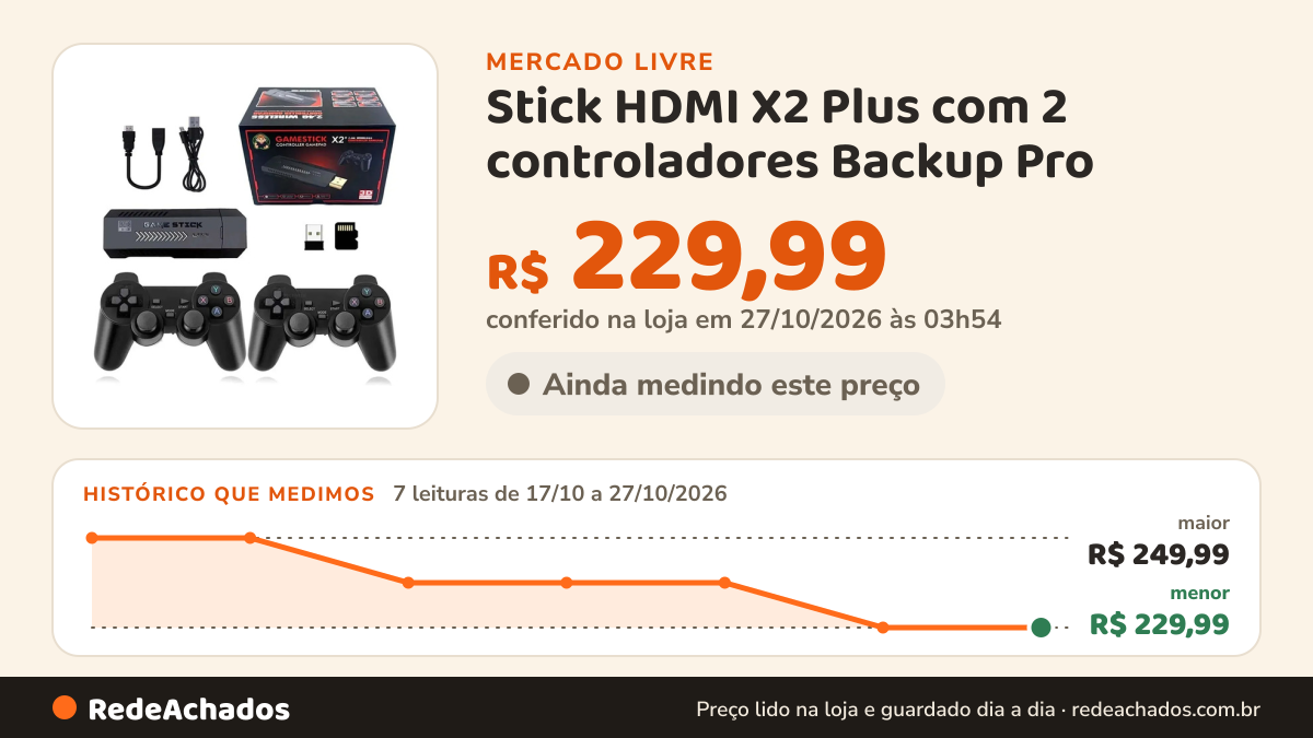 Histórico de preço de Stick HDMI X2 Plus com 2 controladores Backup Pro (preto) no Mercado Livre: 7 leituras de 17/10/2026 a 27/10/2026, menor R$ 229,99, maior R$ 249,99; R$ 229,99 conferido em 27/10/2026 às 03h54