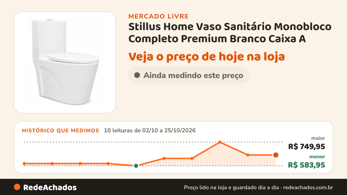 Histórico de preço de Stillus Home Vaso Sanitário Monobloco Completo Premium Branco Caixa A no Mercado Livre: 10 leituras de 02/10/2026 a 25/10/2026, menor R$ 583,95, maior R$ 749,95