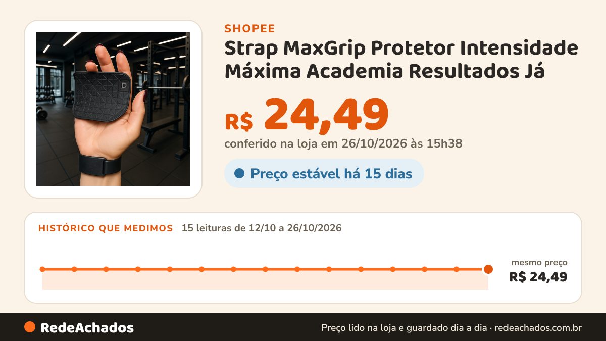 Histórico de preço de Strap MaxGrip Protetor Intensidade Máxima Academia Resultados Já na Shopee: 15 leituras de 12/10/2026 a 26/10/2026, mesmo preço, R$ 24,49, em todas; R$ 24,49 conferido em 26/10/2026 às 15h38