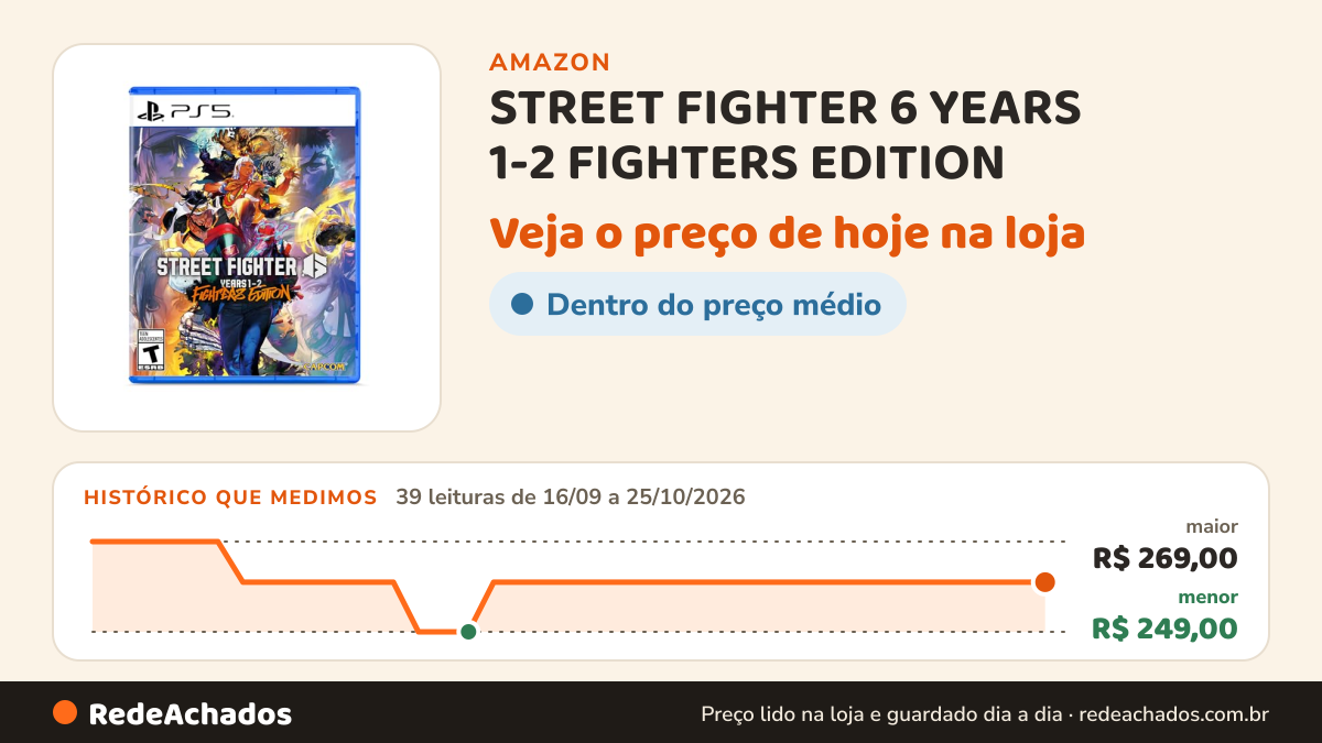 Histórico de preço de STREET FIGHTER 6 YEARS 1-2 FIGHTERS EDITION - PlayStation 5 na Amazon: 39 leituras de 16/09/2026 a 25/10/2026, menor R$ 249,00, maior R$ 269,00