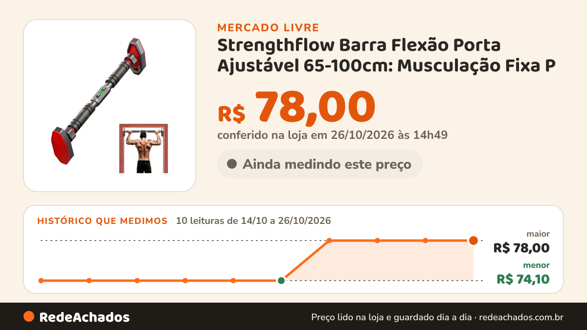 Histórico de preço de Strengthflow Barra Flexão Porta Ajustável 65-100cm: Musculação Fixa P no Mercado Livre: 10 leituras de 14/10/2026 a 26/10/2026, menor R$ 74,10, maior R$ 78,00; R$ 78,00 conferido em 26/10/2026 às 14h49