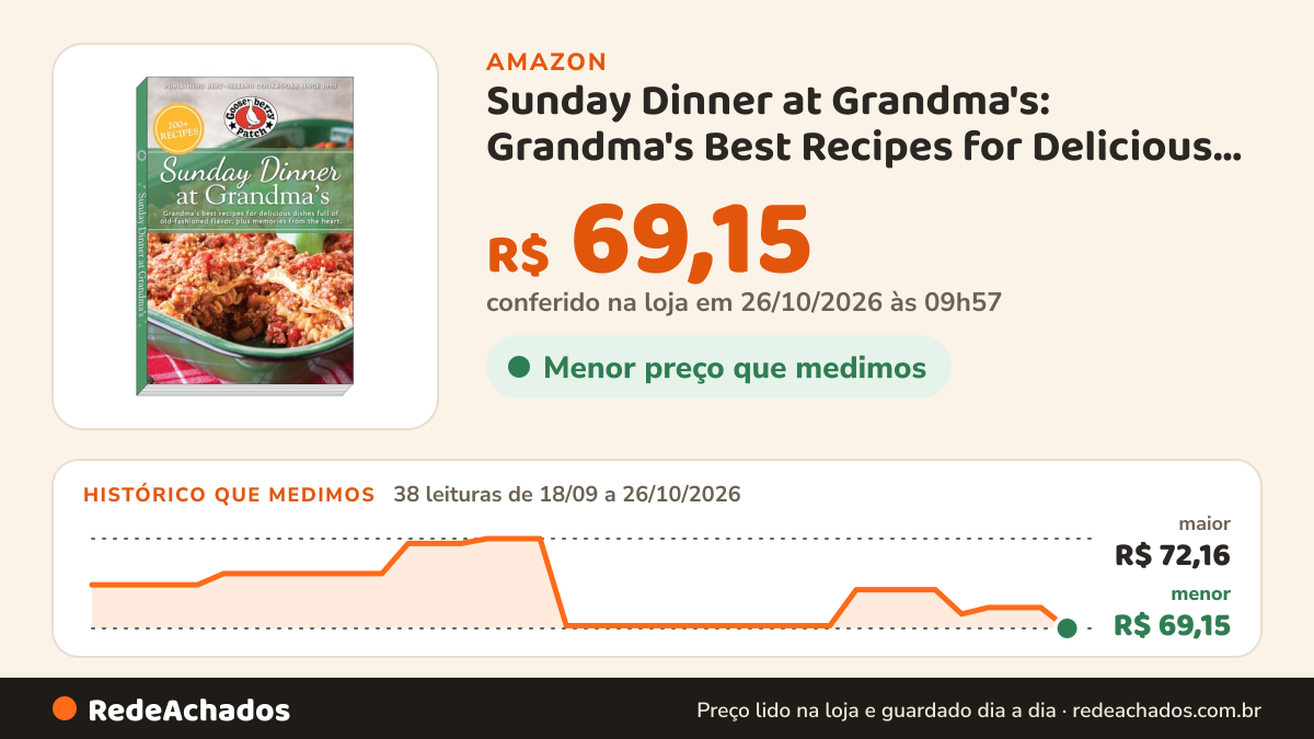 Histórico de preço de Sunday Dinner at Grandma's: Grandma's Best Recipes for Delicious Dishes Full of… na Amazon: 38 leituras de 18/09/2026 a 26/10/2026, menor R$ 69,15, maior R$ 72,16; R$ 69,15 conferido em 26/10/2026 às 09h57