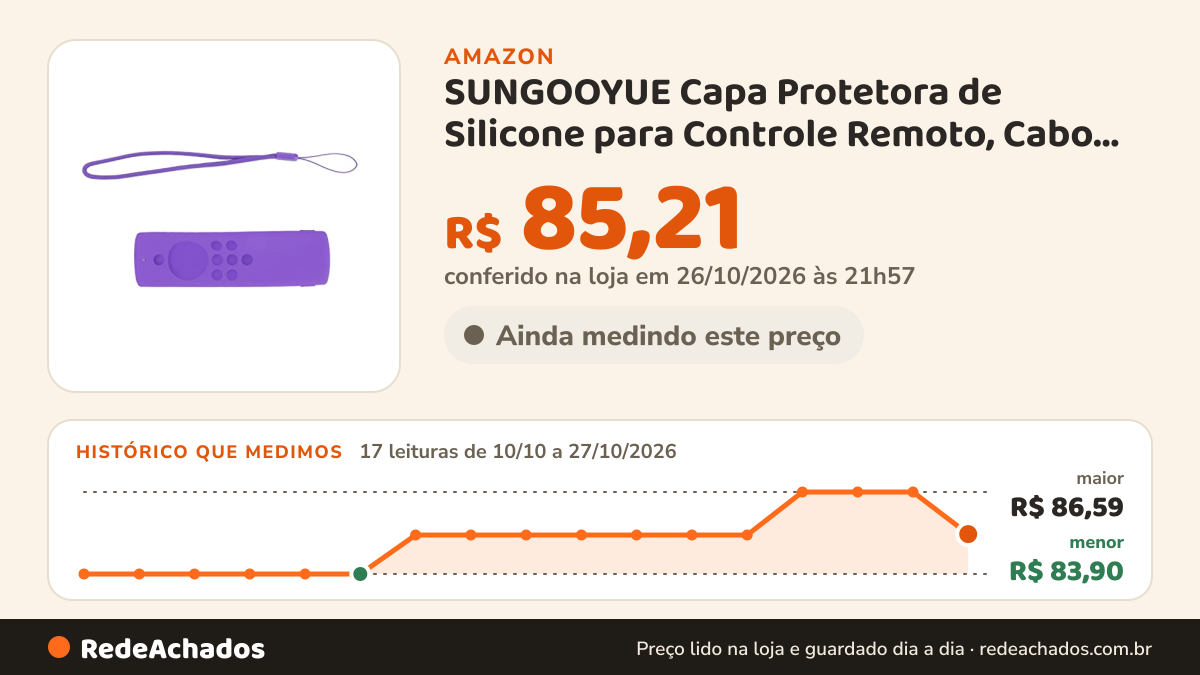 Histórico de preço de SUNGOOYUE Capa Protetora de Silicone para Controle Remoto, Cabo Lavável, Capa Amigável 20g… na Amazon: 17 leituras de 10/10/2026 a 27/10/2026, menor R$ 83,90, maior R$ 86,59; R$ 85,21 conferido em 26/10/2026 às 21h57