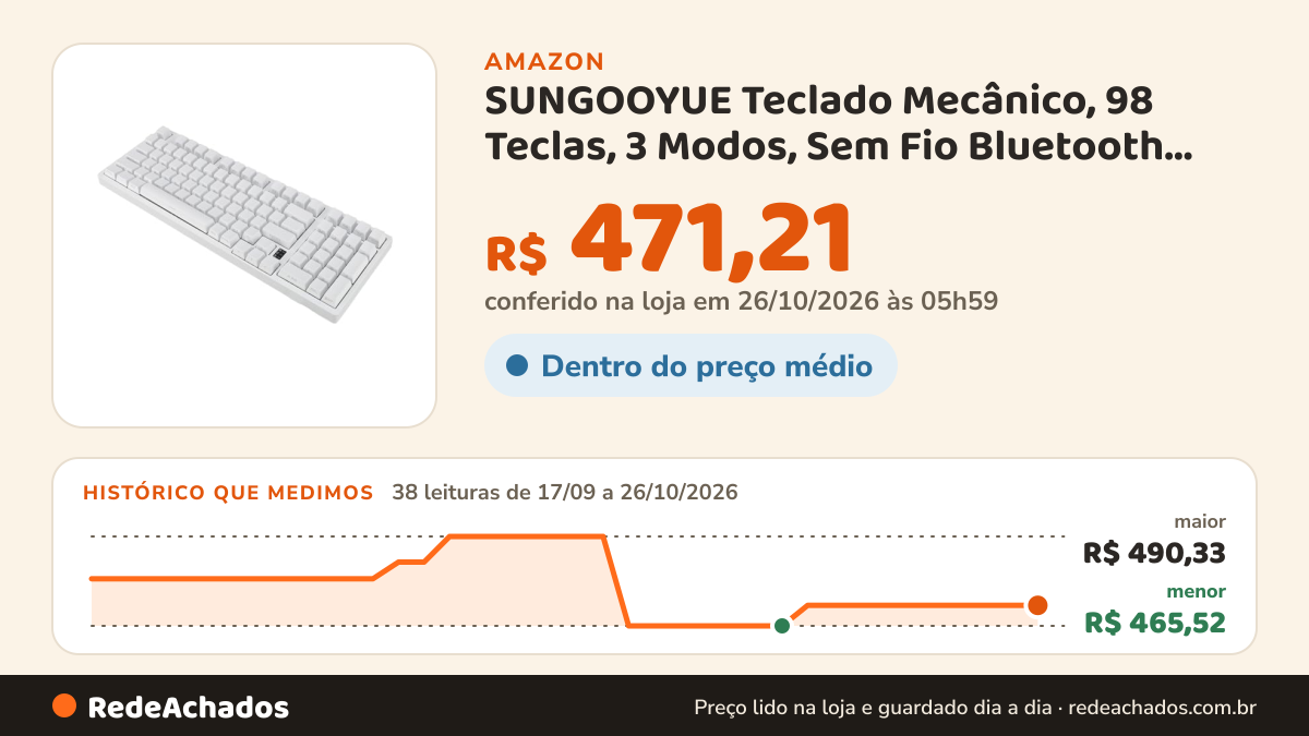Histórico de preço de SUNGOOYUE Teclado Mecânico, 98 Teclas, 3 Modos, Sem Fio Bluetooth 5.0 RGB, Teclado para… na Amazon: 38 leituras de 17/09/2026 a 26/10/2026, menor R$ 465,52, maior R$ 490,33; R$ 471,21 conferido em 26/10/2026 às 05h59