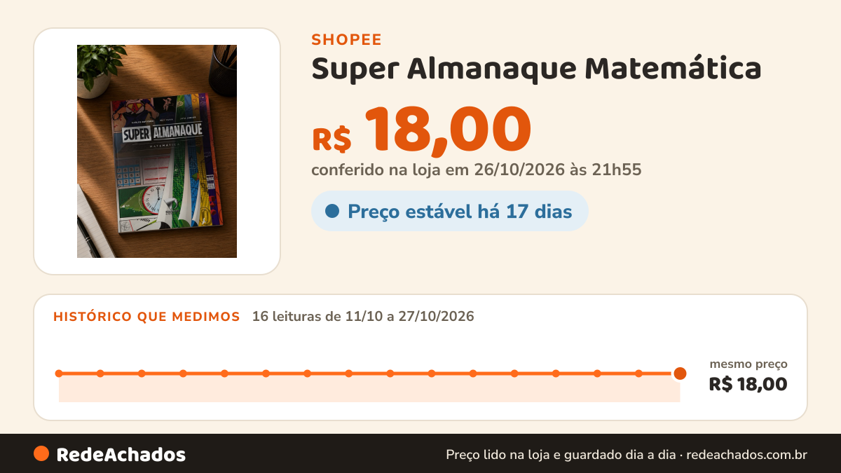 Histórico de preço de Super Almanaque Matemática | Livro Didático de Matemática para Apoio Escolar na Shopee: 16 leituras de 11/10/2026 a 27/10/2026, mesmo preço, R$ 18,00, em todas; R$ 18,00 conferido em 26/10/2026 às 21h55