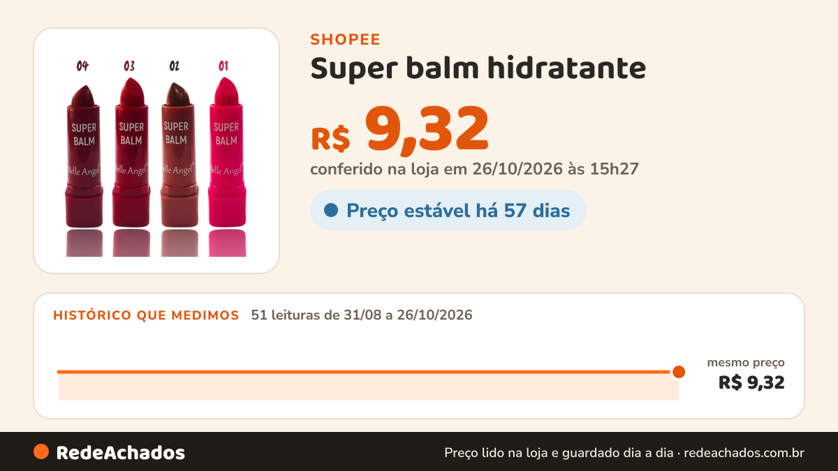 Histórico de preço de Super balm hidratante - Belle angel na Shopee: 50 leituras de 31/08/2026 a 25/10/2026, mesmo preço, R$ 9,32, em todas; R$ 9,32 conferido em 25/10/2026 às 10h01