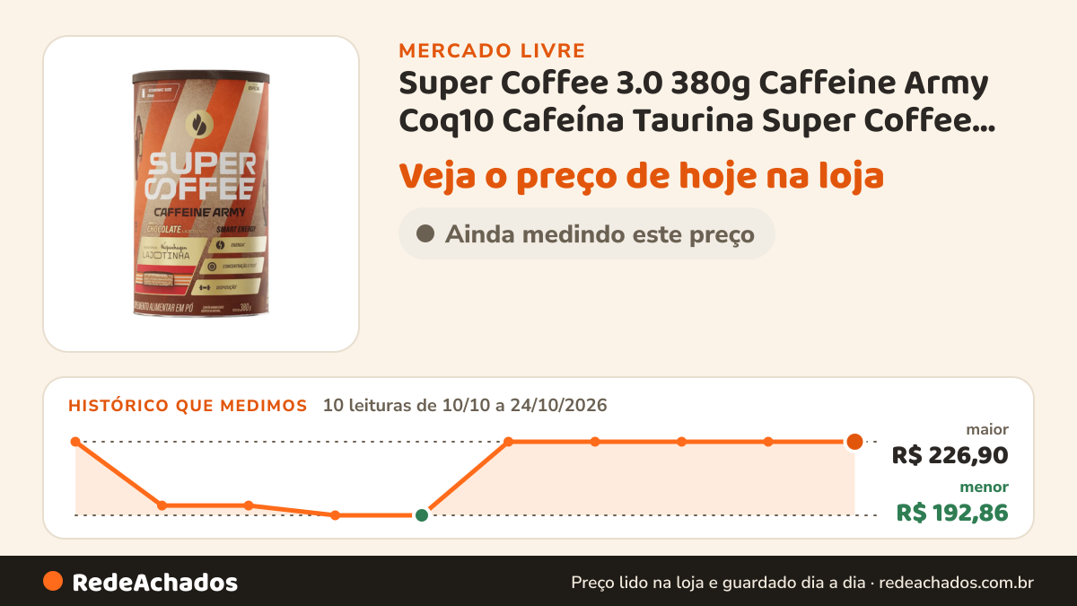 Histórico de preço de Super Coffee 3.0 380g Caffeine Army Coq10 Cafeína Taurina Super Coffee Lajotinha 380g no Mercado Livre: 10 leituras de 10/10/2026 a 24/10/2026, menor R$ 192,86, maior R$ 226,90