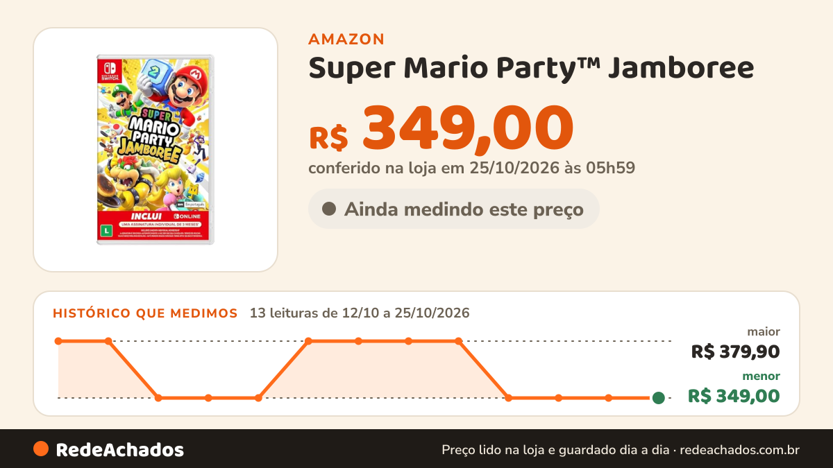 Histórico de preço de Super Mario Party™ Jamboree - Nintendo Switch na Amazon: 13 leituras de 12/10/2026 a 25/10/2026, menor R$ 349,00, maior R$ 379,90; R$ 349,00 conferido em 25/10/2026 às 05h59