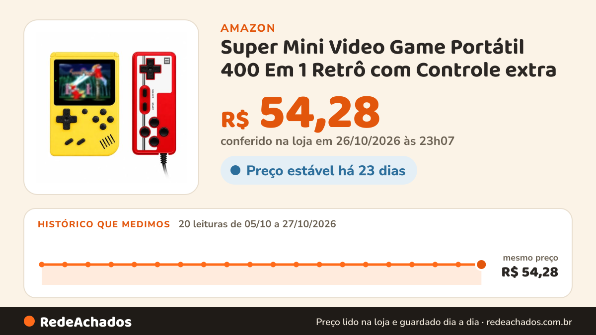 Histórico de preço de Super Mini Video Game Portátil 400 Em 1 Retrô com Controle extra (Amarelo) na Amazon: 20 leituras de 05/10/2026 a 27/10/2026, mesmo preço, R$ 54,28, em todas; R$ 54,28 conferido em 26/10/2026 às 23h07