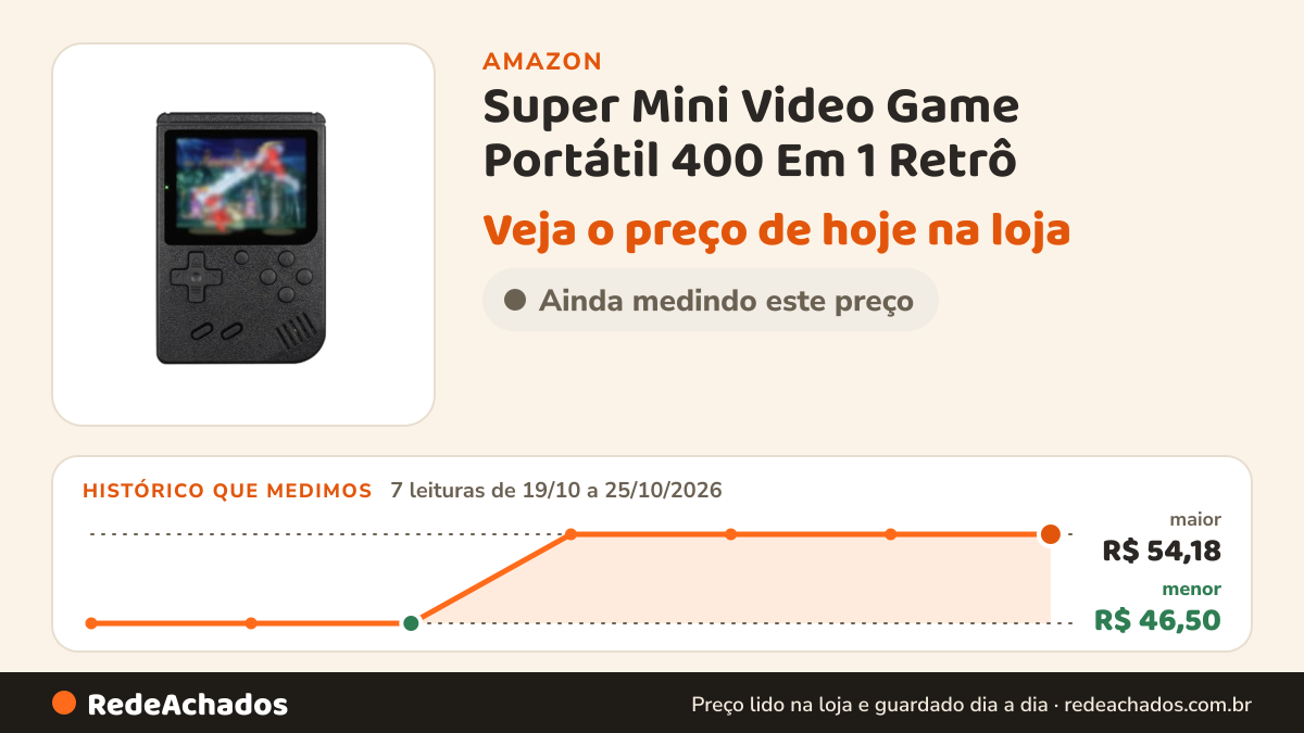 Histórico de preço de Super Mini Video Game Portátil 400 Em 1 Retrô (Preto) na Amazon: 7 leituras de 19/10/2026 a 25/10/2026, menor R$ 46,50, maior R$ 54,18