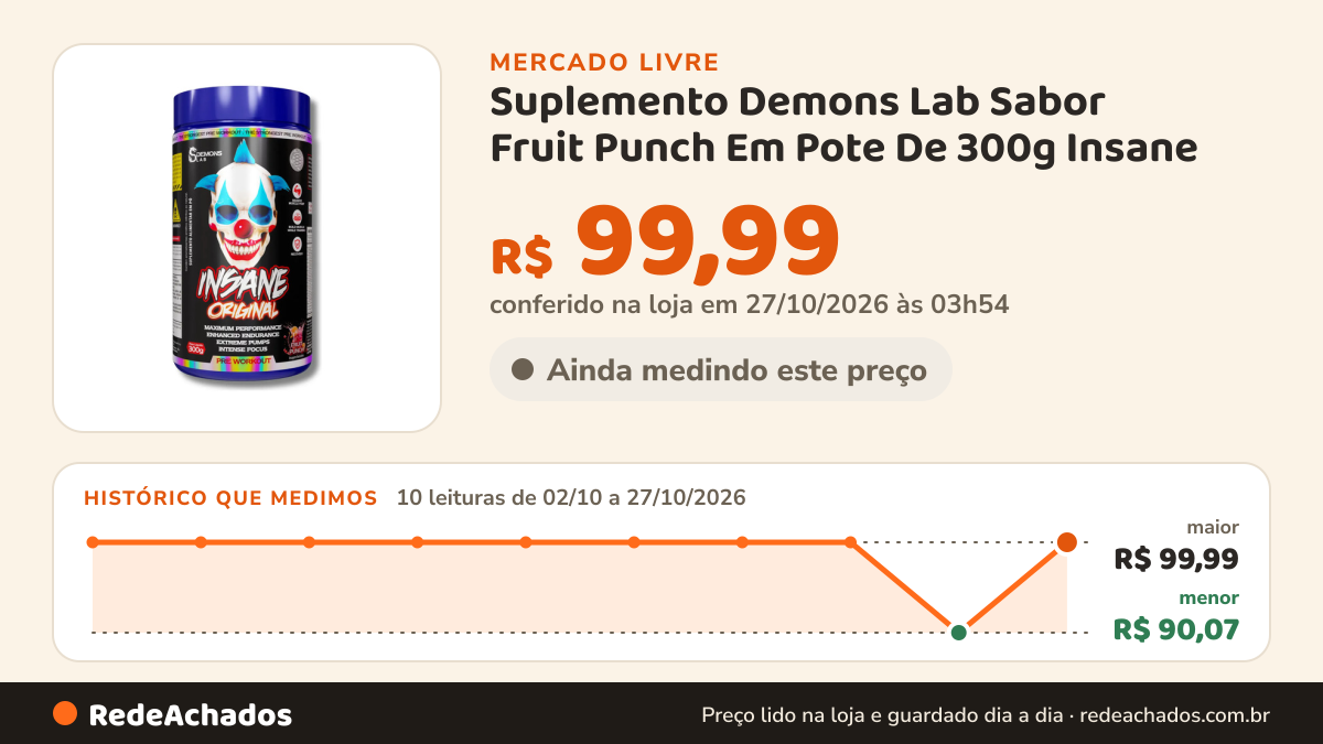 Histórico de preço de Suplemento Demons Lab Sabor Fruit Punch Em Pote De 300g Insane no Mercado Livre: 10 leituras de 02/10/2026 a 27/10/2026, menor R$ 90,07, maior R$ 99,99; R$ 99,99 conferido em 27/10/2026 às 03h54