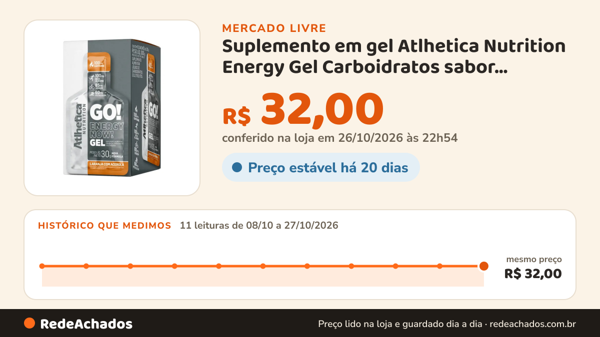 Histórico de preço de Suplemento em gel Atlhetica Nutrition Energy Gel Carboidratos sabor Laranja c/ Acerola x… no Mercado Livre: 11 leituras de 08/10/2026 a 27/10/2026, mesmo preço, R$ 32,00, em todas; R$ 32,00 conferido em 26/10/2026 às 22h54