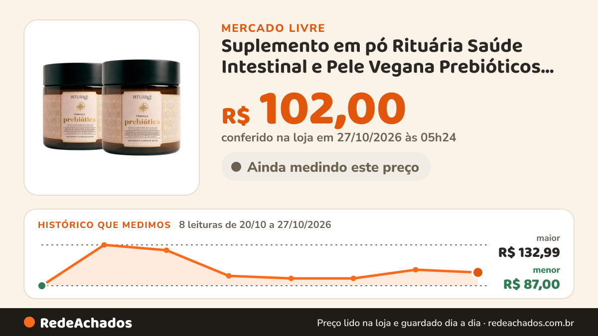 Histórico de preço de Suplemento em pó Rituária Saúde Intestinal e Pele Vegana Prebióticos Fórmula Prebiótica… no Mercado Livre: 8 leituras de 20/10/2026 a 27/10/2026, menor R$ 87,00, maior R$ 132,99; R$ 102,00 conferido em 27/10/2026 às 05h24