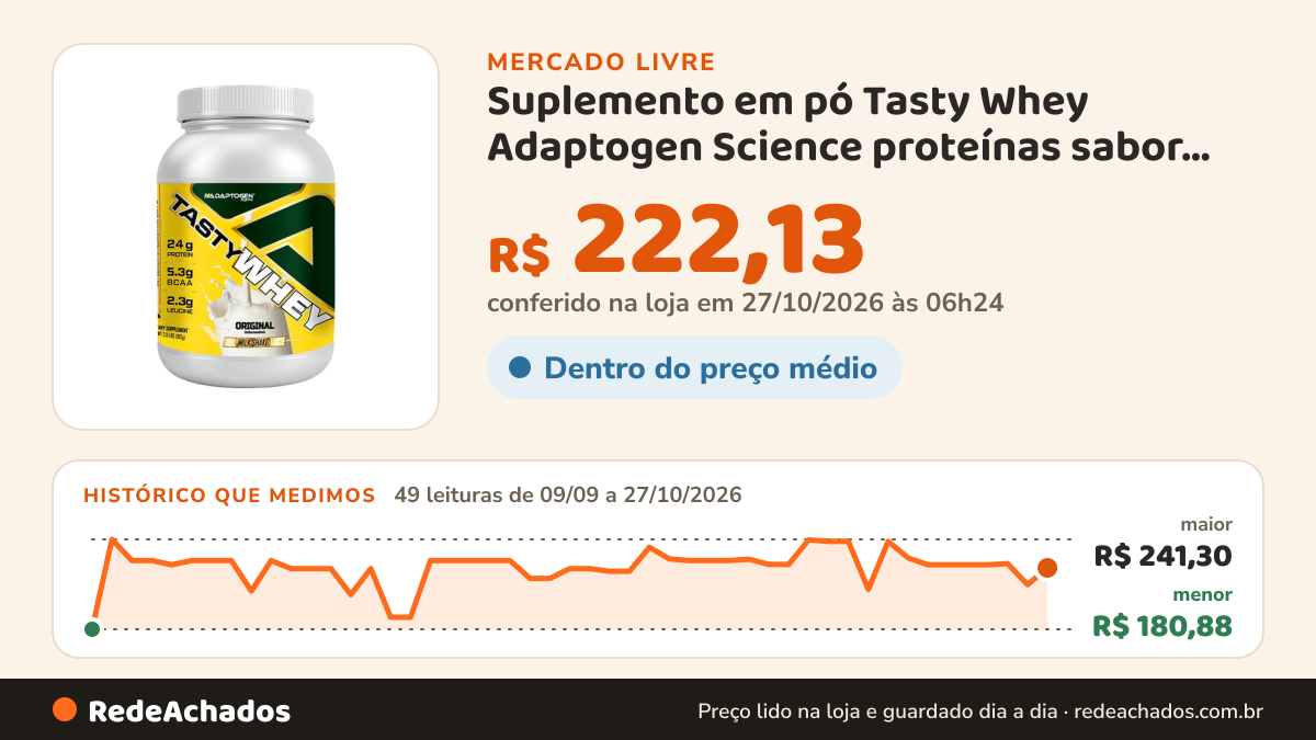 Histórico de preço de Suplemento em pó Tasty Whey Adaptogen Science proteínas sabor clásico 900g - (Mercado… no Mercado Livre: 49 leituras de 09/09/2026 a 27/10/2026, menor R$ 180,88, maior R$ 241,30; R$ 222,13 conferido em 27/10/2026 às 03h24