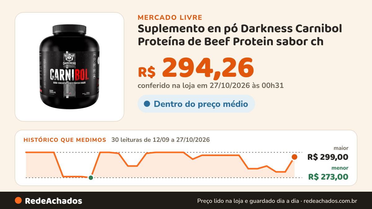 Histórico de preço de Suplemento en pó Darkness Carnibol Proteína de Beef Protein sabor ch no Mercado Livre: 30 leituras de 12/09/2026 a 27/10/2026, menor R$ 273,00, maior R$ 299,00; R$ 294,26 conferido em 27/10/2026 às 00h31