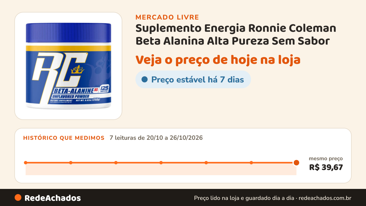 Histórico de preço de Suplemento Energia Ronnie Coleman Beta Alanina Alta Pureza Sem Sabor no Mercado Livre: 7 leituras de 20/10/2026 a 26/10/2026, mesmo preço, R$ 39,67, em todas