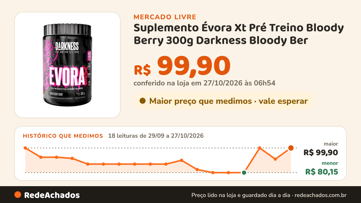 Histórico de preço de Suplemento Évora Xt Pré Treino Bloody Berry 300g Darkness Bloody Ber no Mercado Livre: 18 leituras de 29/09/2026 a 27/10/2026, menor R$ 80,15, maior R$ 99,90; R$ 99,90 conferido em 27/10/2026 às 06h54