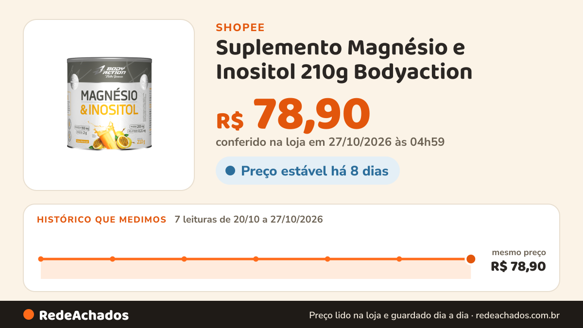Histórico de preço de Suplemento Magnésio e Inositol 210g Bodyaction na Shopee: 7 leituras de 20/10/2026 a 27/10/2026, mesmo preço, R$ 78,90, em todas; R$ 78,90 conferido em 27/10/2026 às 04h59