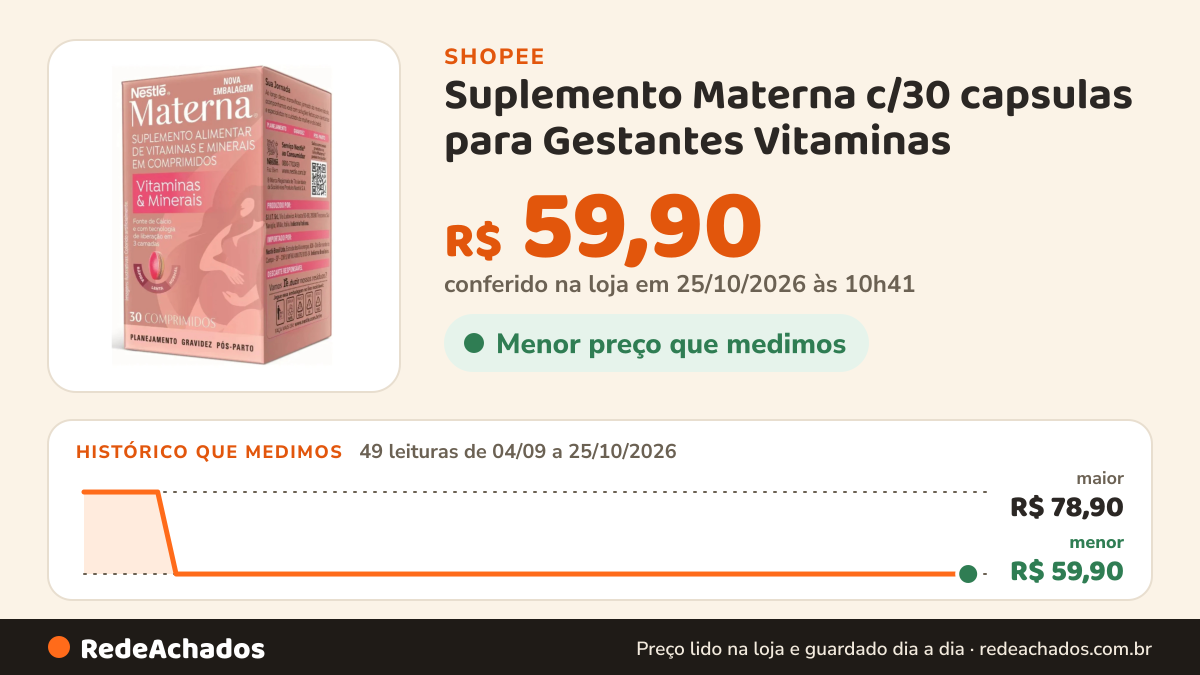 Histórico de preço de Suplemento Materna c/30 capsulas para Gestantes Vitaminas na Shopee: 49 leituras de 04/09/2026 a 25/10/2026, menor R$ 59,90, maior R$ 78,90; R$ 59,90 conferido em 25/10/2026 às 10h41