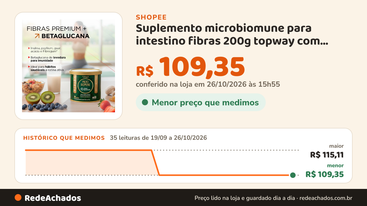 Histórico de preço de Suplemento microbiomune para intestino fibras 200g topway com vitaminas sabor baunilha na Shopee: 34 leituras de 19/09/2026 a 25/10/2026, menor R$ 109,35, maior R$ 115,11; R$ 109,35 conferido em 25/10/2026 às 10h52